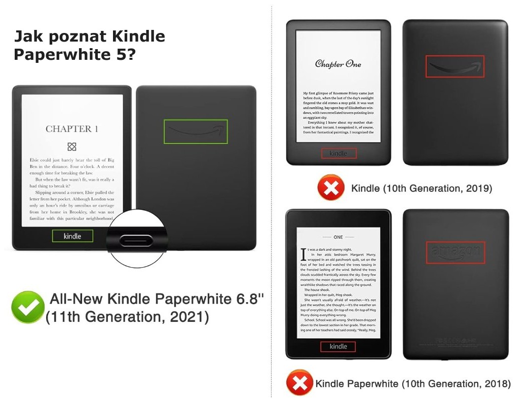 Armori Siliconer - pouzdro pro Amazon Kindle Paperwhite 5 (2021)