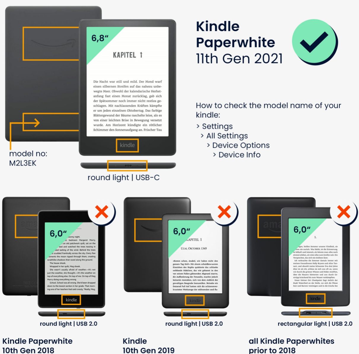 Pouzdro KW Mobile pro Amazon Kindle Paperwhite 5 (2021)