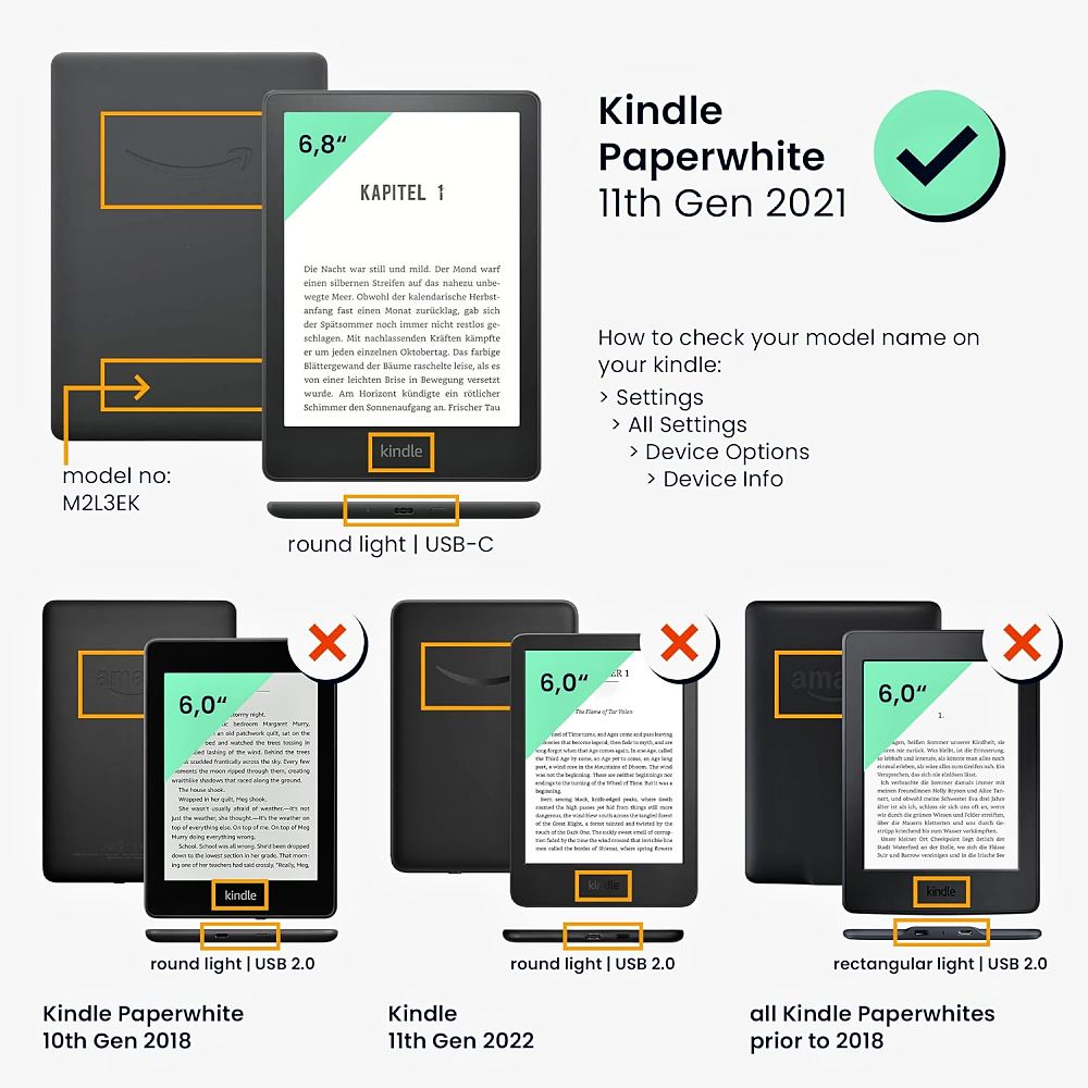 KW Mobile Shiny Patterns pro Kindle Paperwhite 5 (2021)