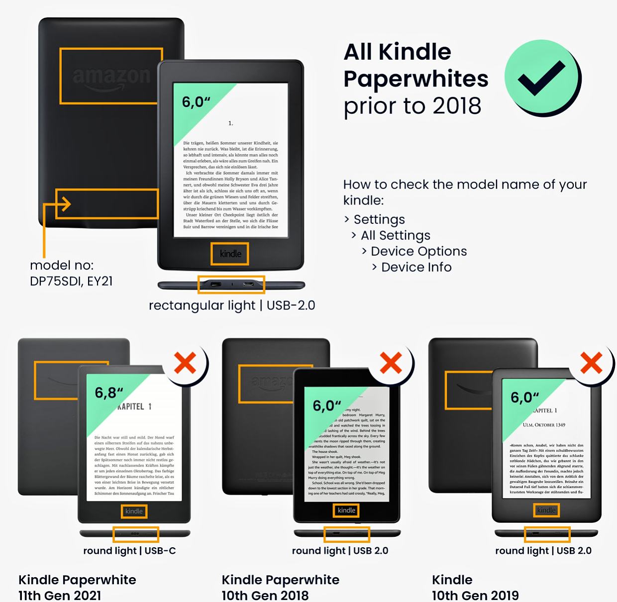 KW Mobile pouzdro pro Amazon Kindle Paperwhite 1/2/3