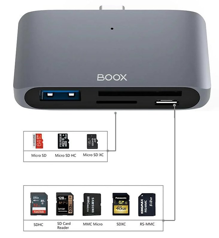 ONYX BOOX USB Docking station