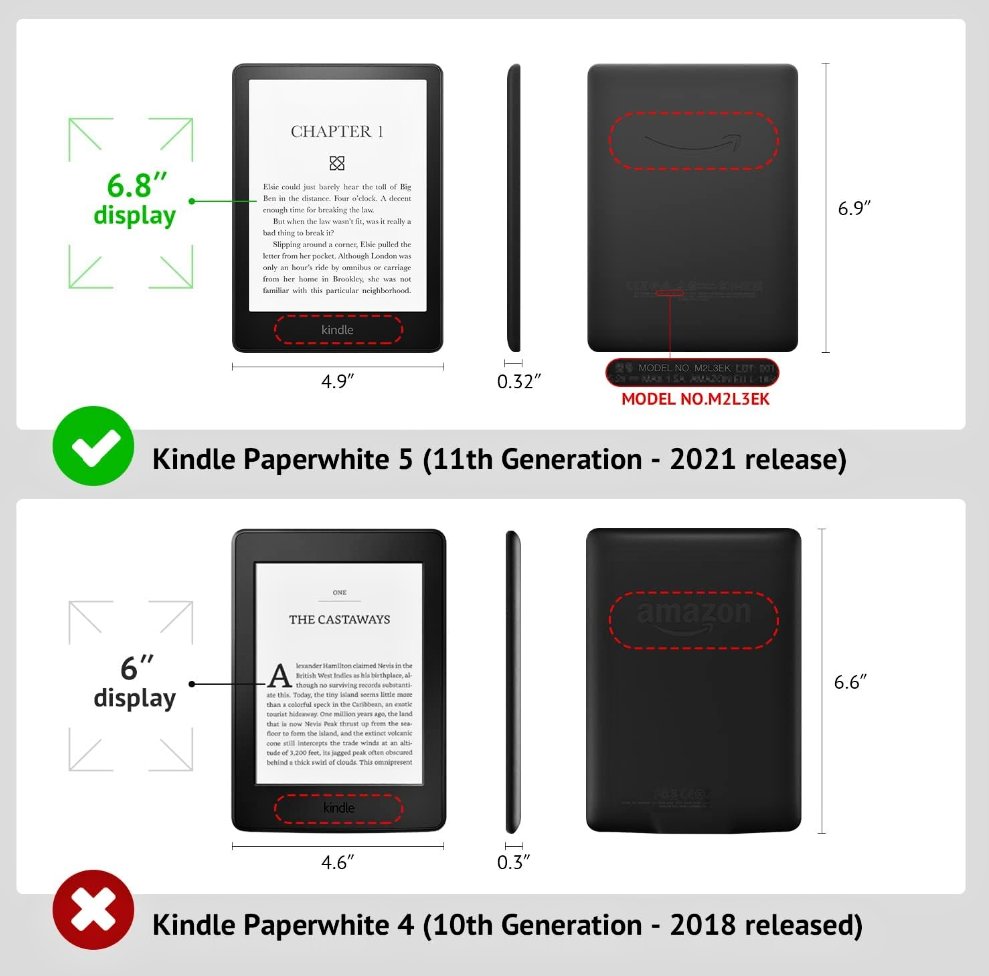 Amazon Kindle Paperwhite 5 (2021)