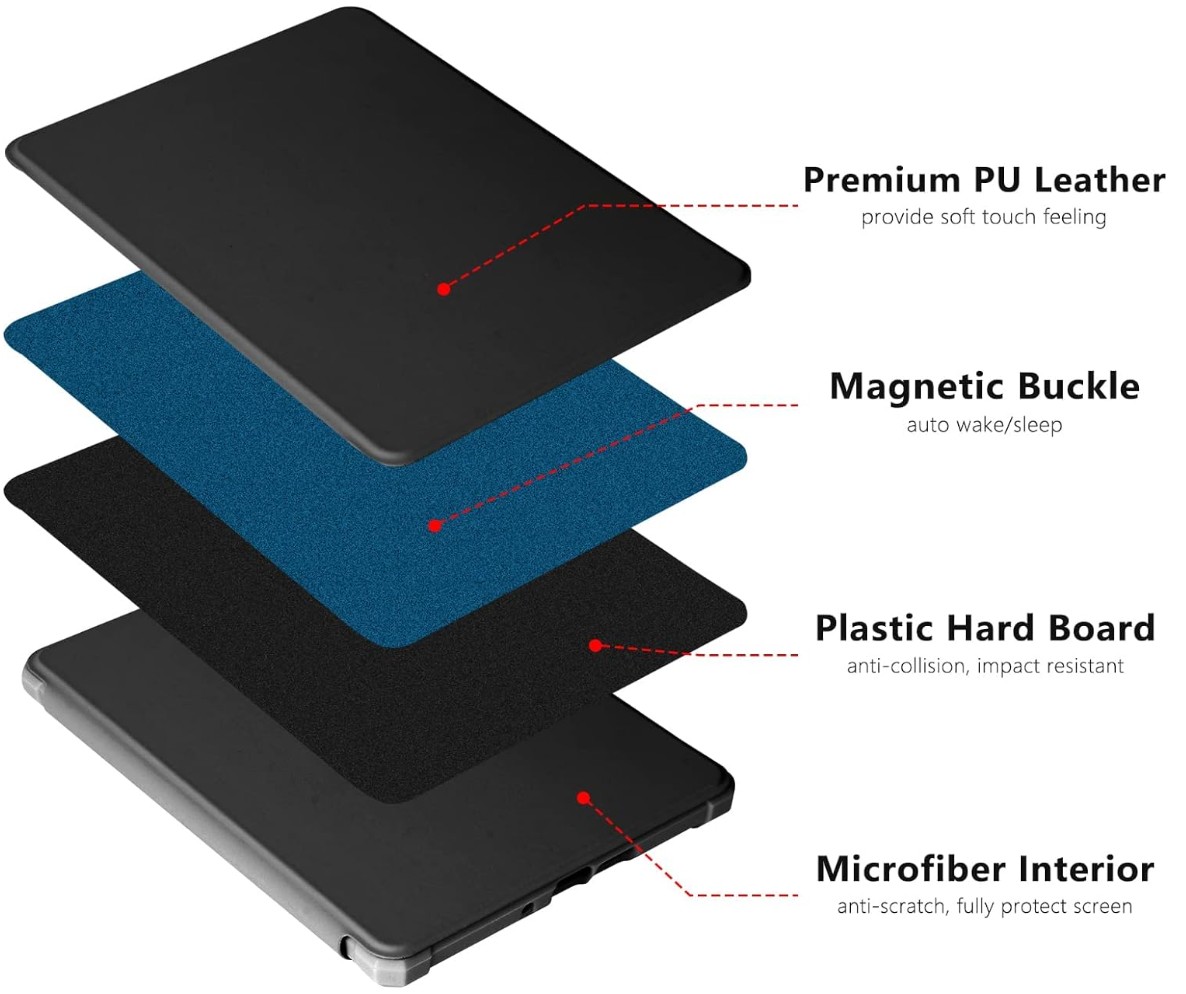 Armori Shelter - pouzdro se stojánkem pro Amazon Kindle 2022