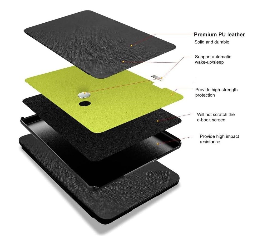 Armori Trimer - pouzdro na Amazon Kindle Paperwhite 5 (2021)
