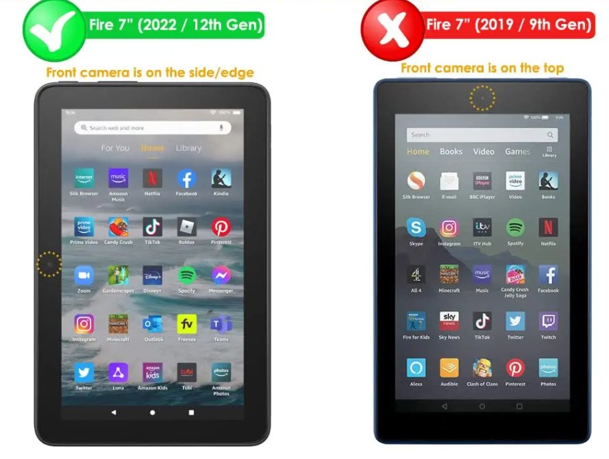 Amazon Kindle Fire 7