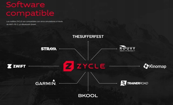 Zycle ZBIKE