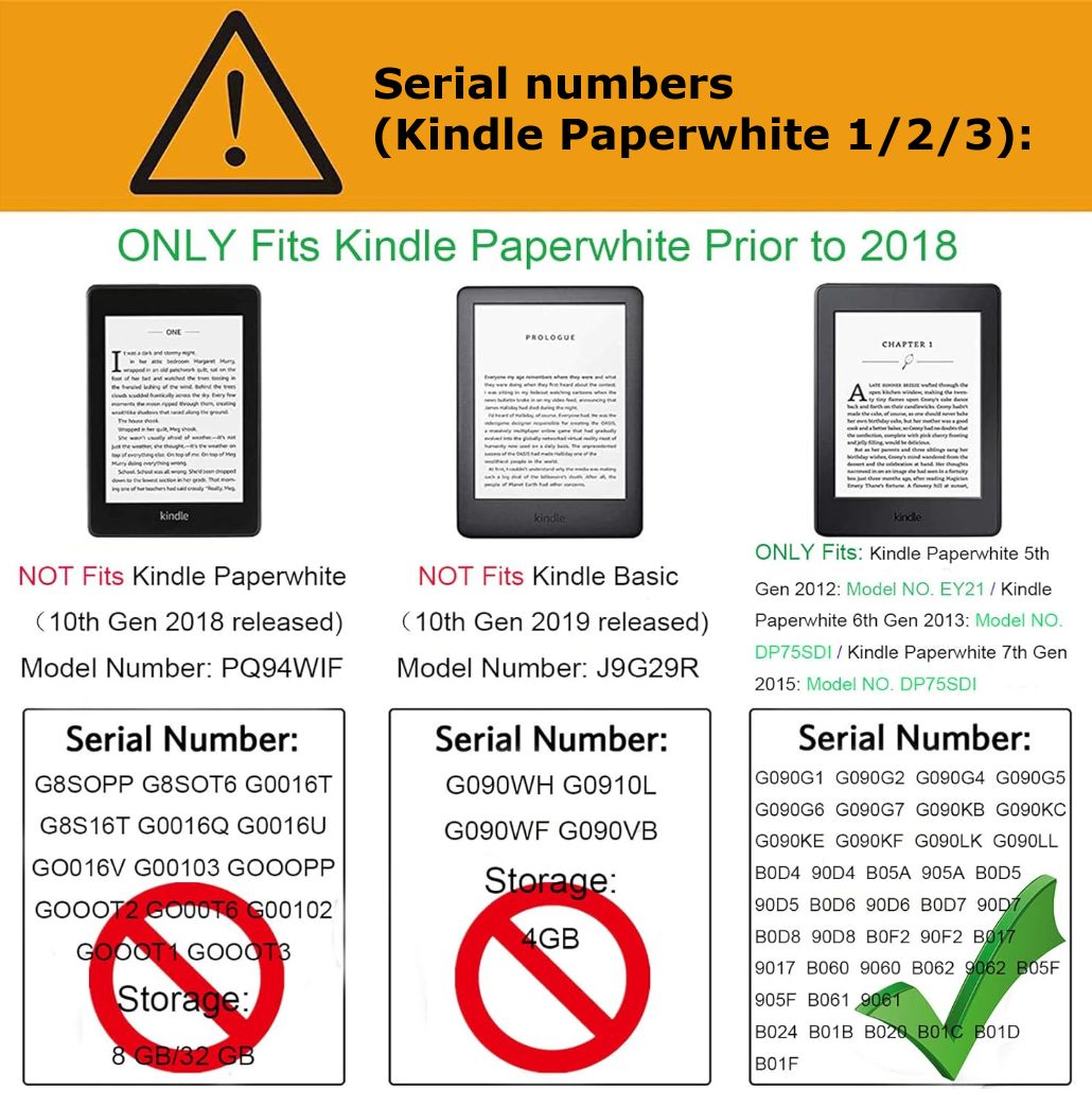Premium Obal Durable Lock na Amazon Kindle Paperwhite 1/2/3