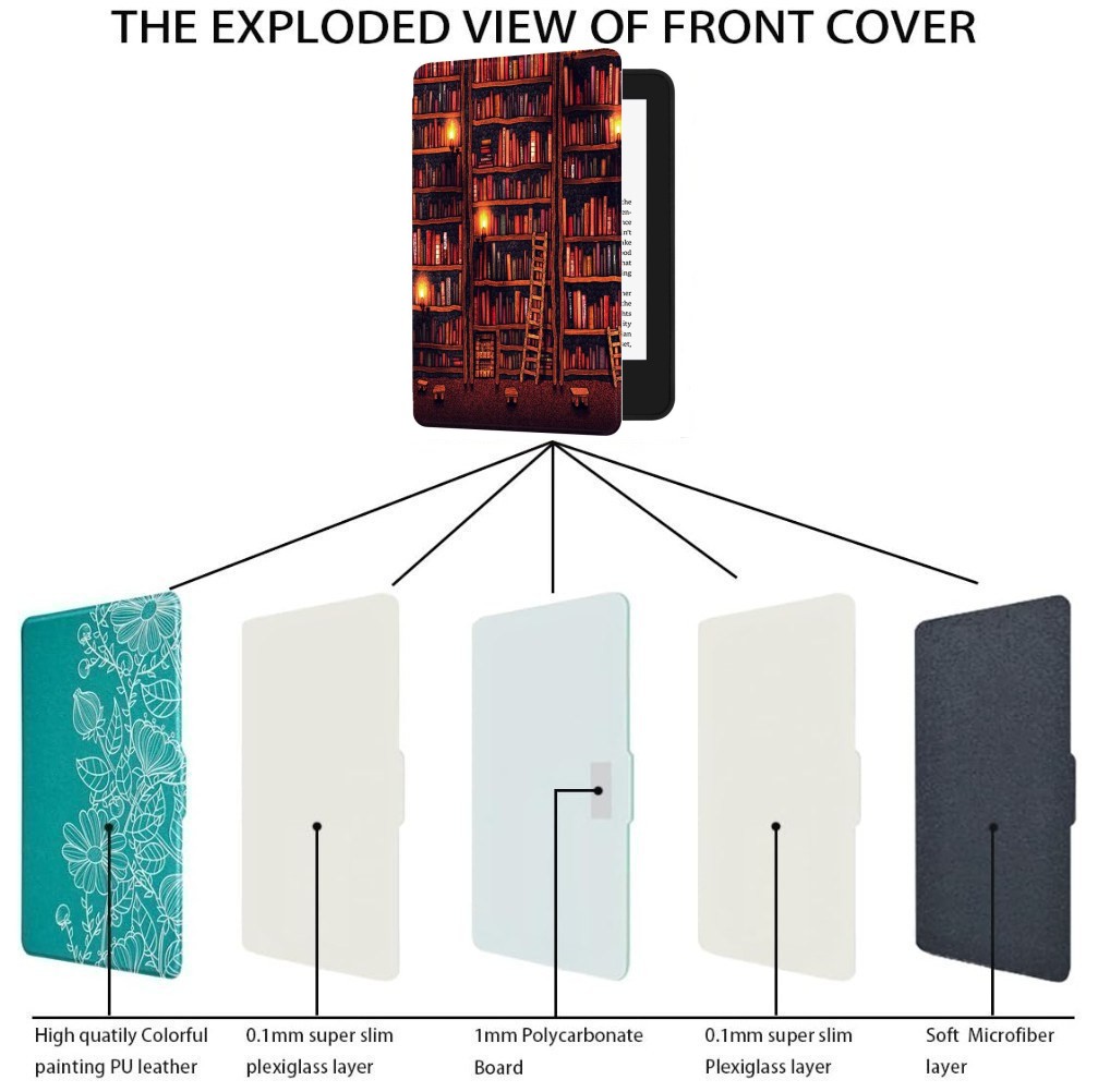 Armori Trimer - pouzdro na Amazon Kindle 6 (7. generace)