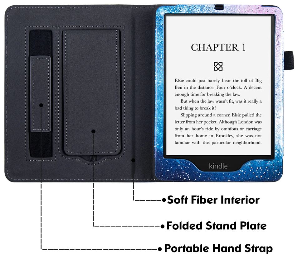 Amazon Kindle Paperwhite 5 (2021)